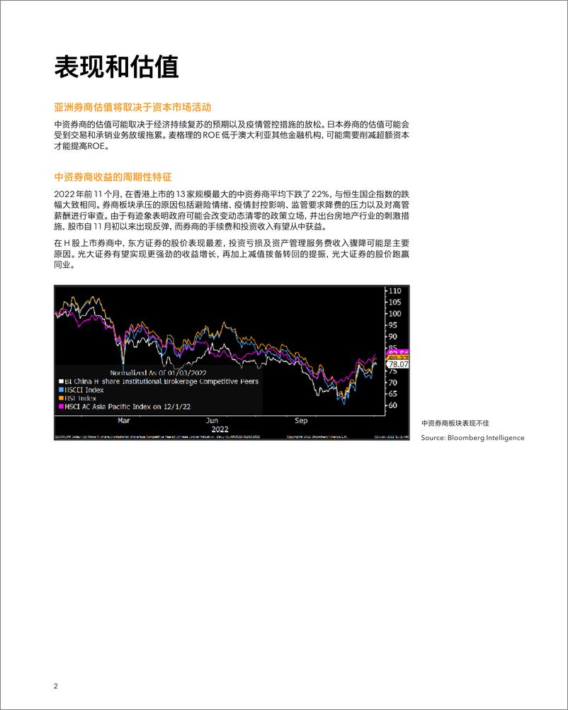 《亚太券商2023年展望-20页》 - 第5页预览图