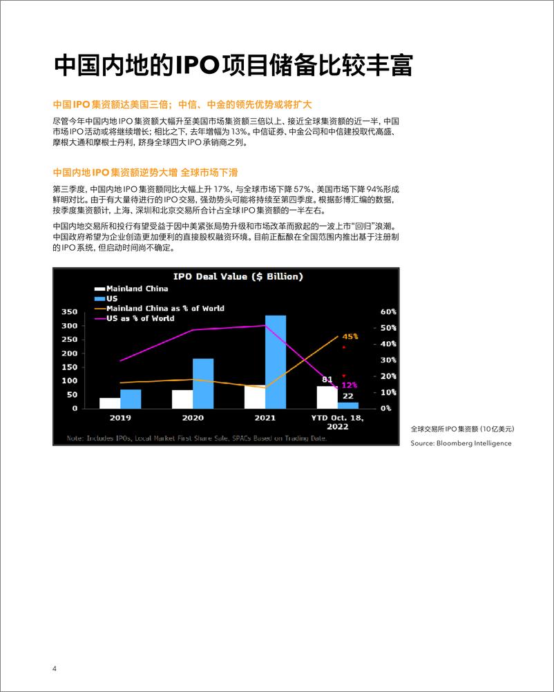 《亚太券商2023年展望-20页》 - 第7页预览图