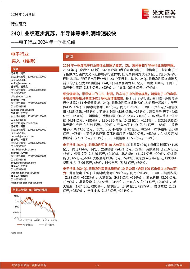 《电子行业2024年一季报总结：24Q1业绩逐步复苏，半导体等净利润增速较快-240508-光大证券-11页》 - 第1页预览图