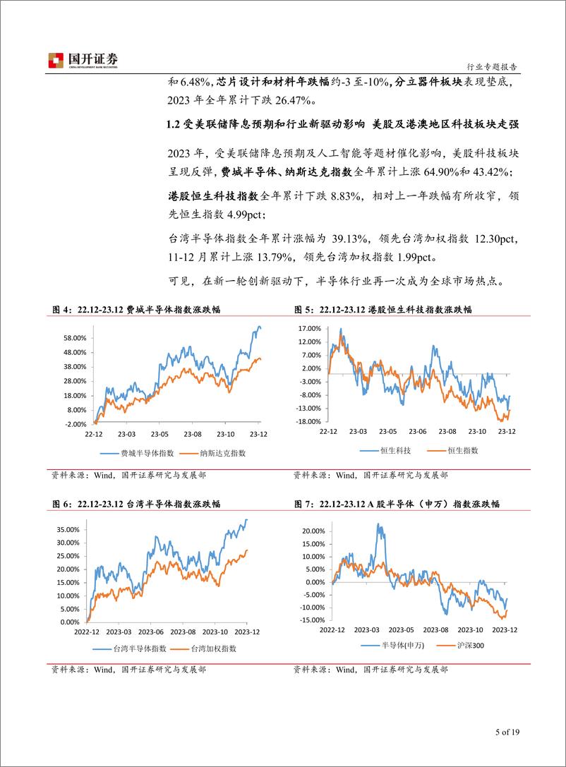 《半导体行业专题报告：把握AI创新及国产化主线》 - 第5页预览图