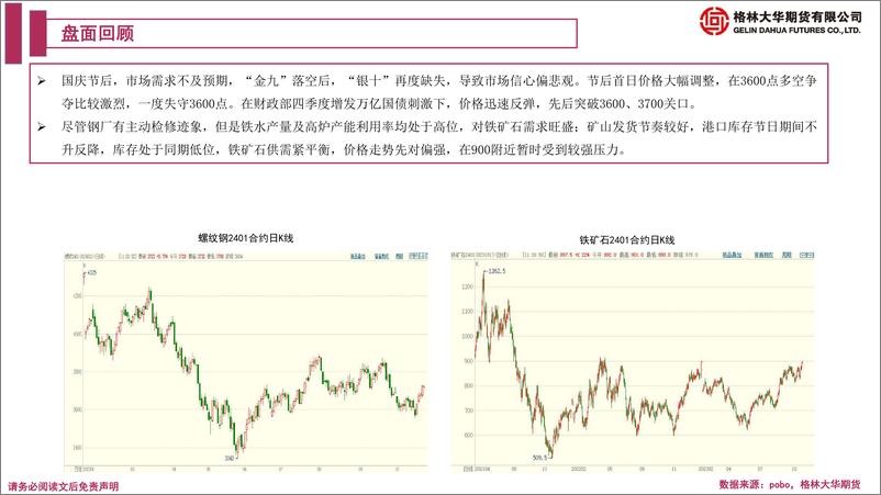 《螺矿期货月报：政策刺激情绪转暖，价格震荡偏强-20231104-格林大华期货-38页》 - 第5页预览图