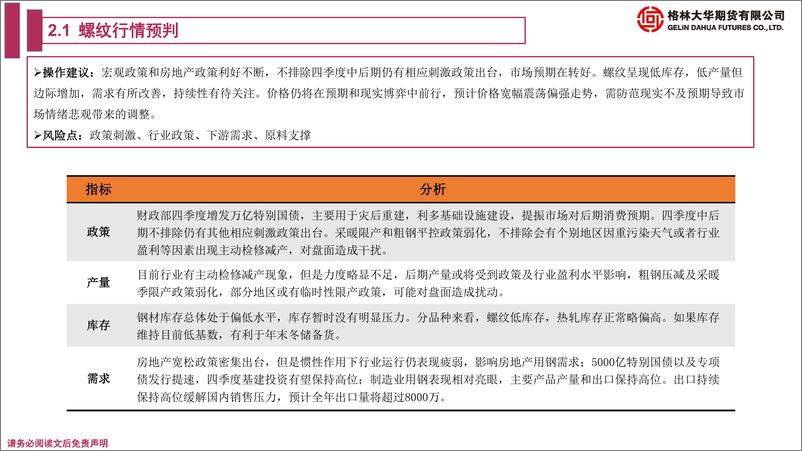 《螺矿期货月报：政策刺激情绪转暖，价格震荡偏强-20231104-格林大华期货-38页》 - 第7页预览图