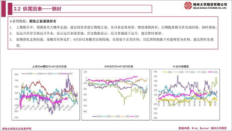 《螺矿期货月报：政策刺激情绪转暖，价格震荡偏强-20231104-格林大华期货-38页》 - 第8页预览图