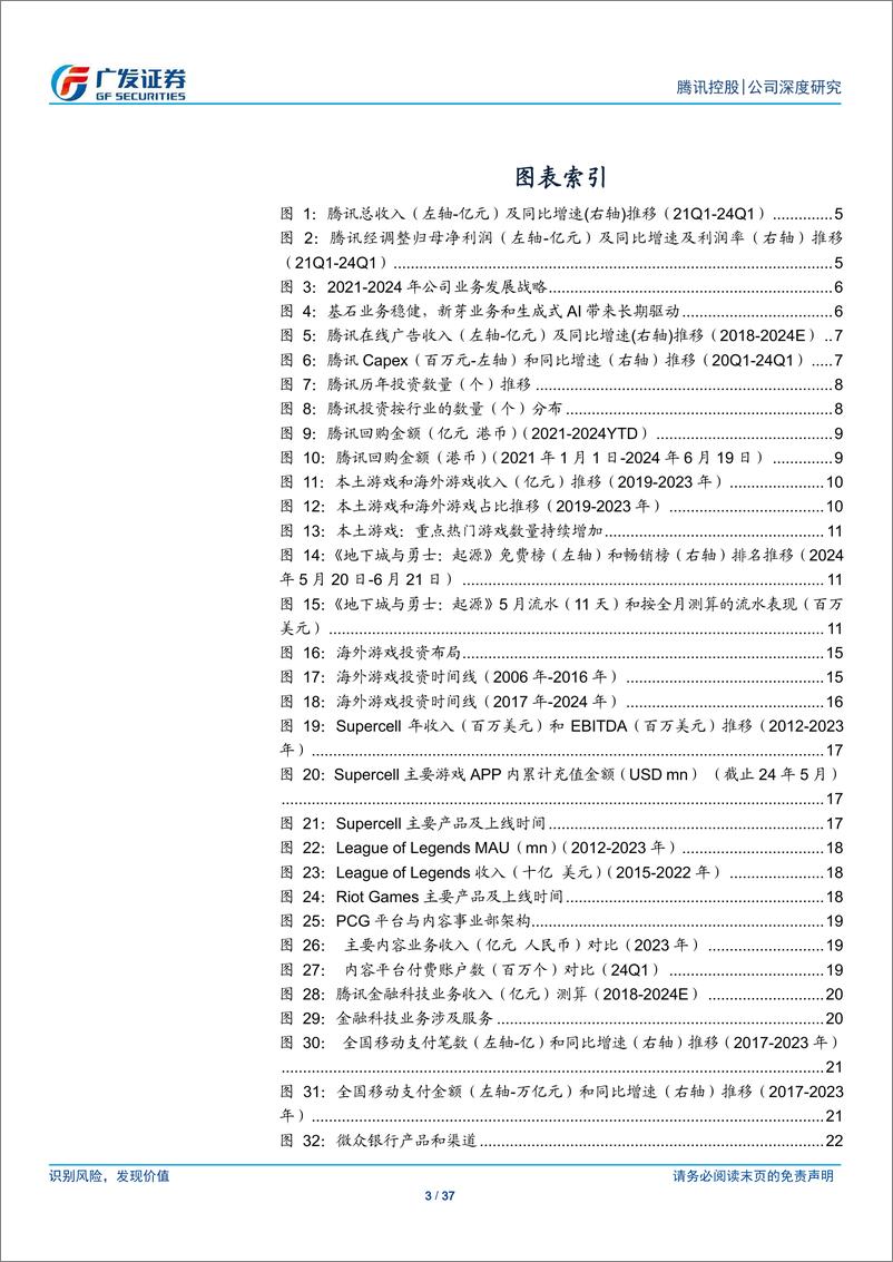 《腾讯控股(00700.HK)基石稳健，新芽繁茂-240627-广发证券-37页》 - 第3页预览图