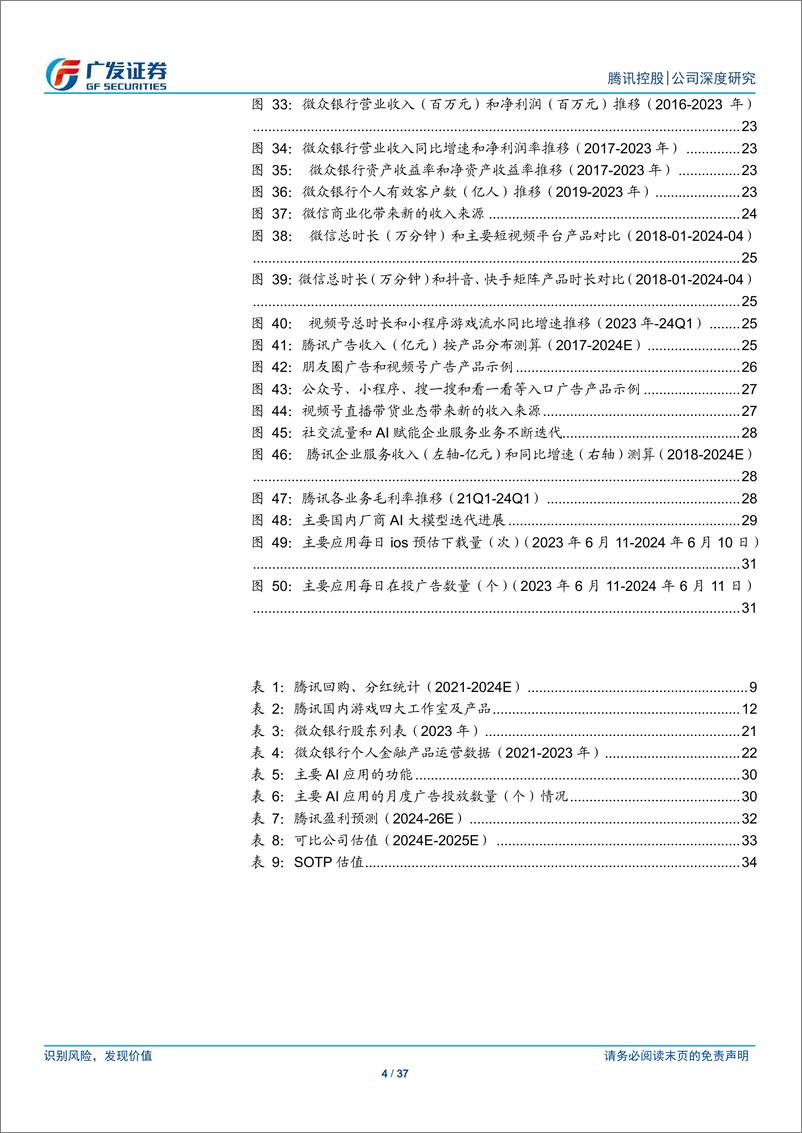 《腾讯控股(00700.HK)基石稳健，新芽繁茂-240627-广发证券-37页》 - 第4页预览图