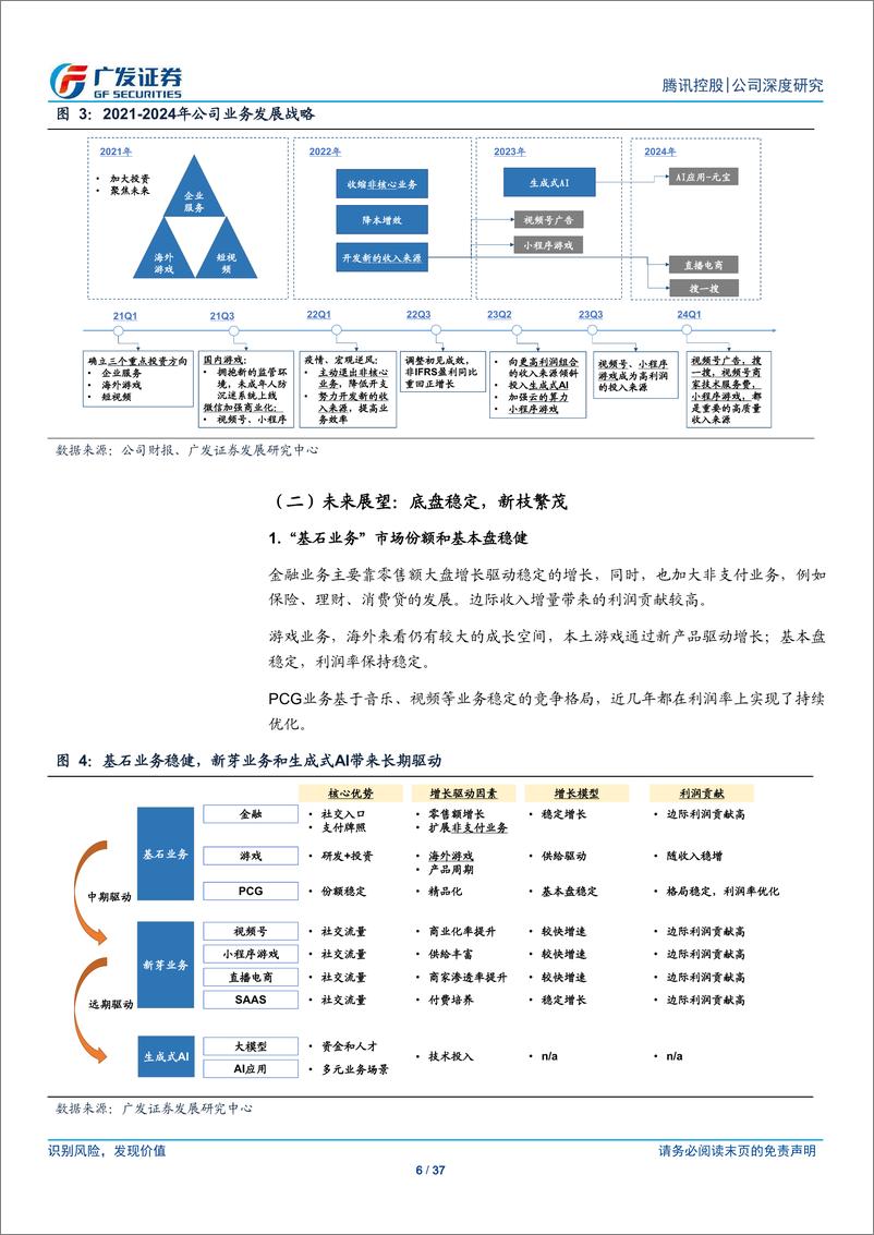 《腾讯控股(00700.HK)基石稳健，新芽繁茂-240627-广发证券-37页》 - 第6页预览图