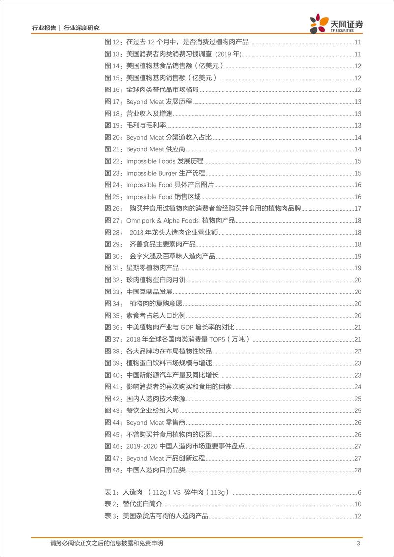 《食品饮料行业：蛋白新能源，深度探索人造肉行业革命之路-20200426-天风证券-29页》 - 第4页预览图