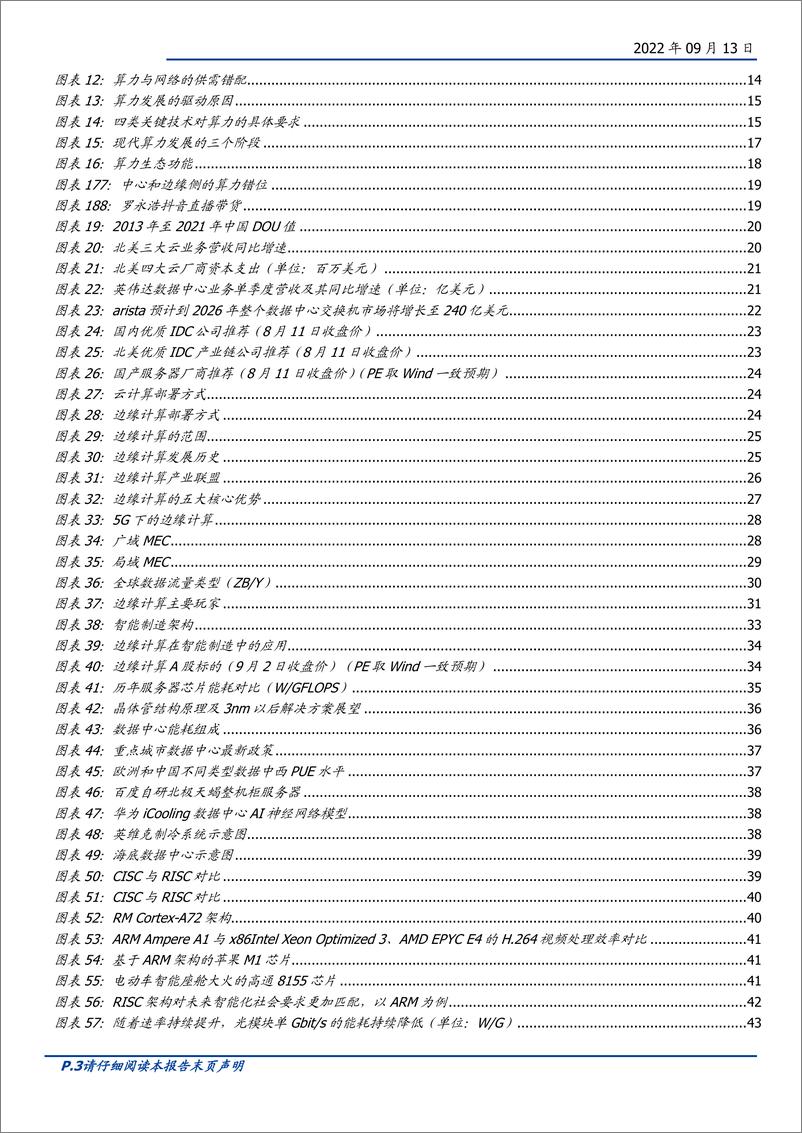 《通信行业算力革命：泛在、绿色与生态-国盛证券-2022.9-80页-20220915》 - 第4页预览图