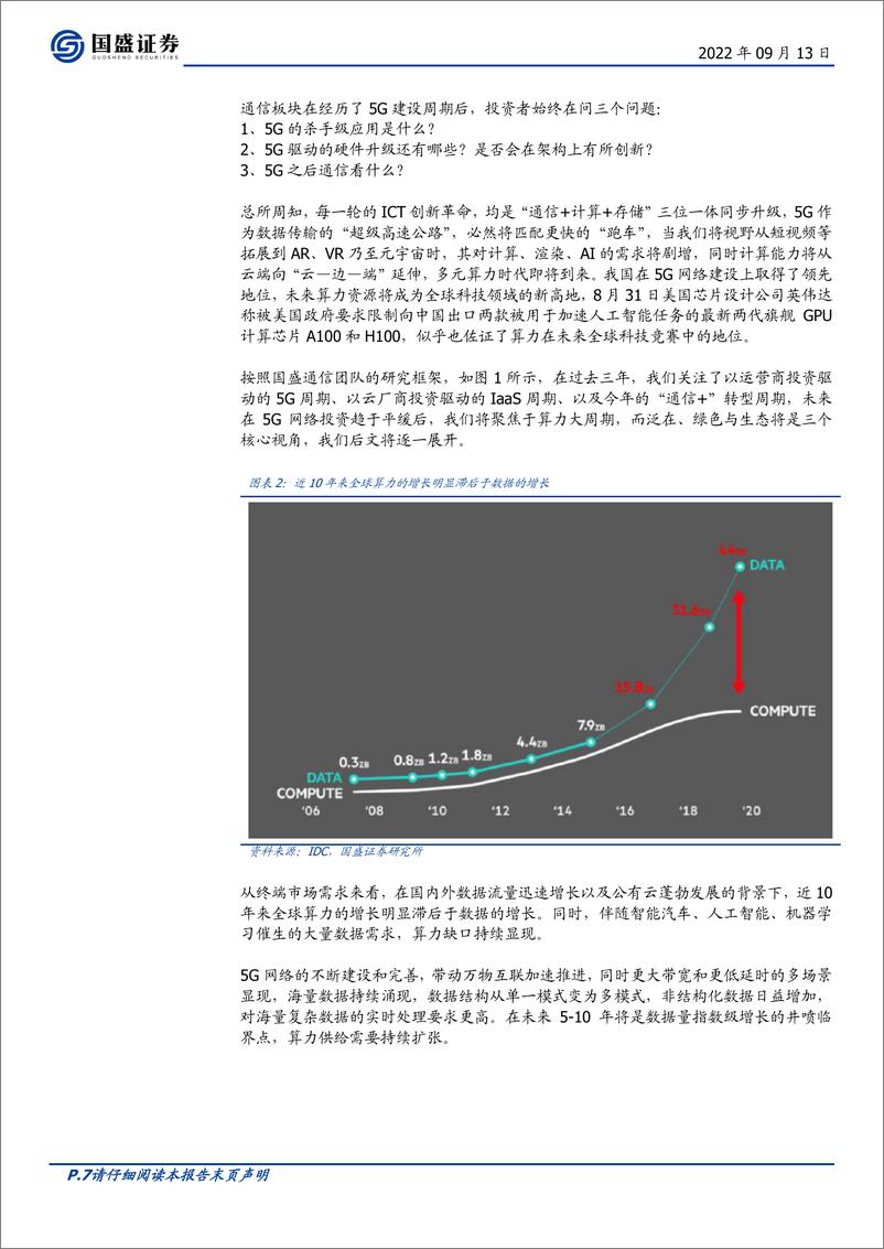 《通信行业算力革命：泛在、绿色与生态-国盛证券-2022.9-80页-20220915》 - 第8页预览图