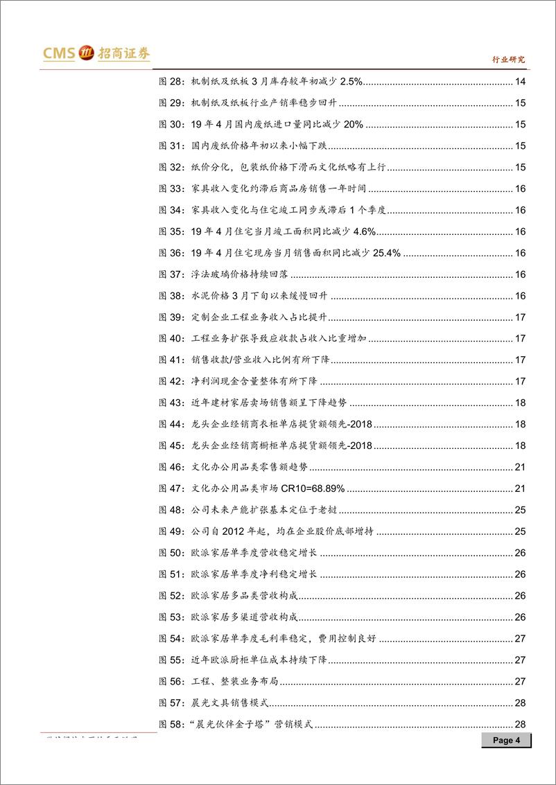 《轻工制造行业2019年中期投资策略：曙光渐近-20190612-招商证券-40页》 - 第5页预览图