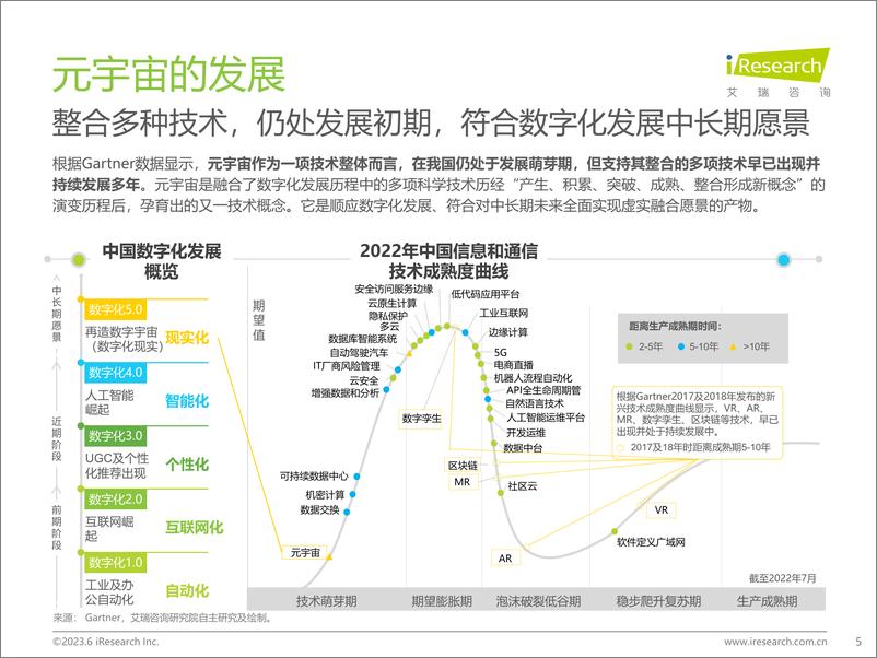 《艾瑞咨询：2023年中国元宇宙营销市场研究报告-38页》 - 第6页预览图