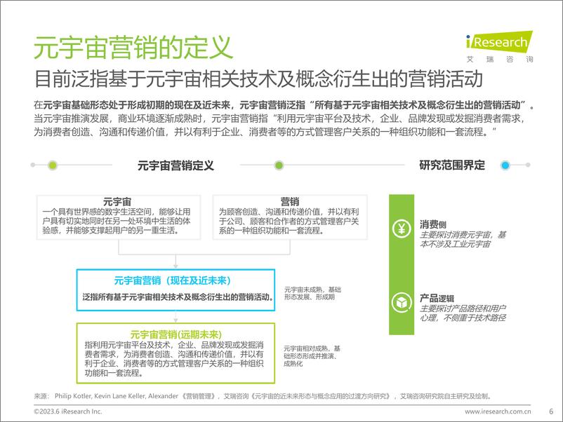 《艾瑞咨询：2023年中国元宇宙营销市场研究报告-38页》 - 第7页预览图