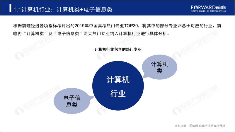 《前瞻研究院-2019年高考志愿填报全解析：计算机行业报考热门专业、院校及前景-2019.6-57页》 - 第5页预览图