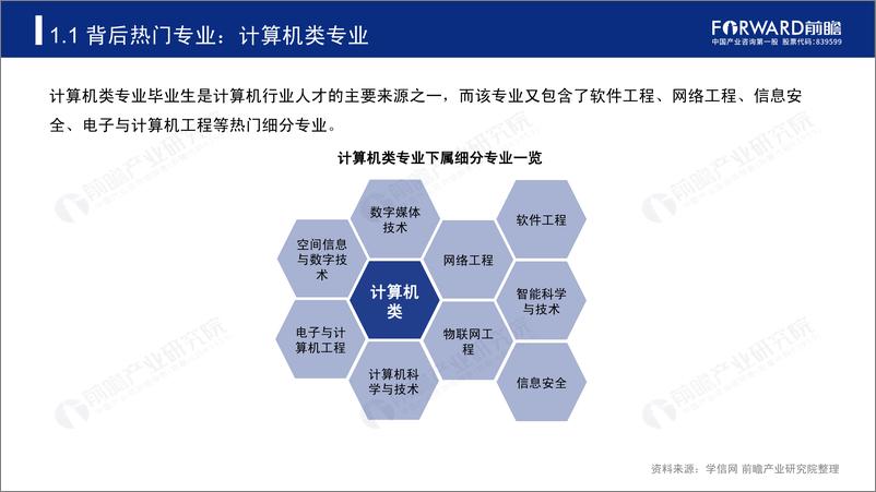 《前瞻研究院-2019年高考志愿填报全解析：计算机行业报考热门专业、院校及前景-2019.6-57页》 - 第6页预览图