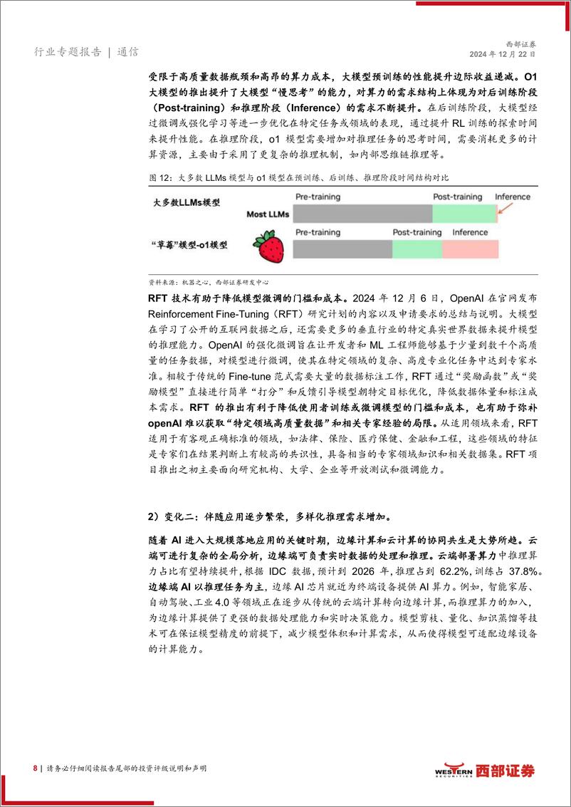 《2025年通信行业投资策略报告：持续聚焦AI算力，关注低轨卫星互联网和出海成长股-241222-西部证券-29页》 - 第8页预览图