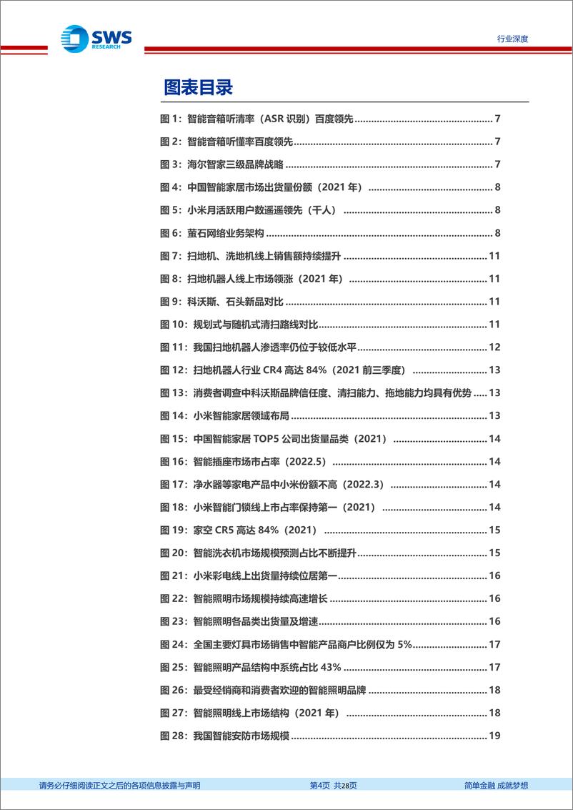 《家用电器行业智能家居深度系列之二：中游篇，产品驱动方兴未艾，全屋智能拐点在即-20220915-申万宏源-28页》 - 第5页预览图