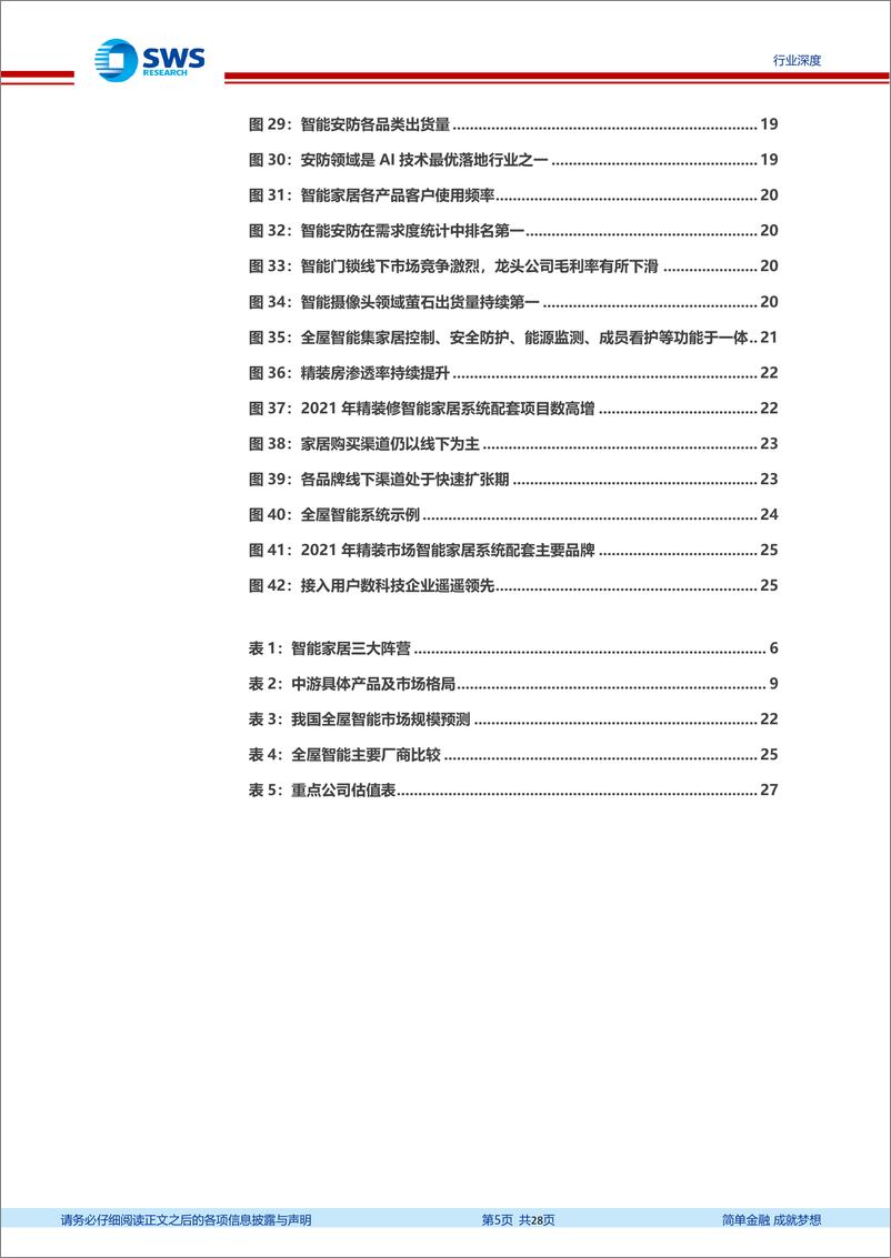 《家用电器行业智能家居深度系列之二：中游篇，产品驱动方兴未艾，全屋智能拐点在即-20220915-申万宏源-28页》 - 第6页预览图