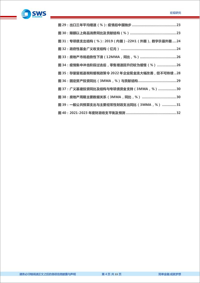 《中国财政：2012023-20220921-申万宏源-33页》 - 第5页预览图