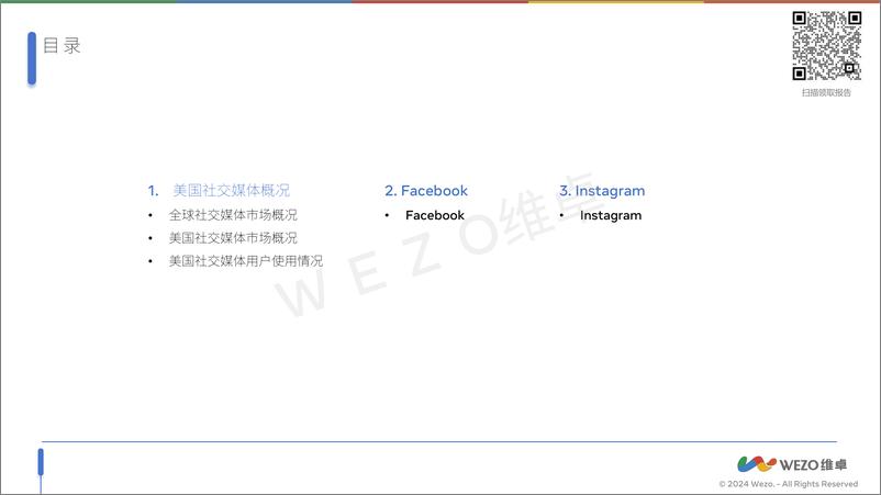 《2024美国社交媒体报告-维卓》 - 第2页预览图
