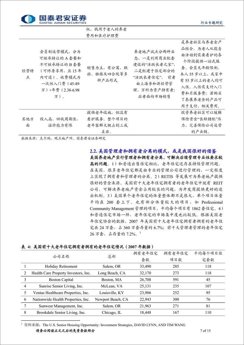 《国泰君安-房地产-探索中前行：养老地产盈利模式有待明晰》 - 第7页预览图