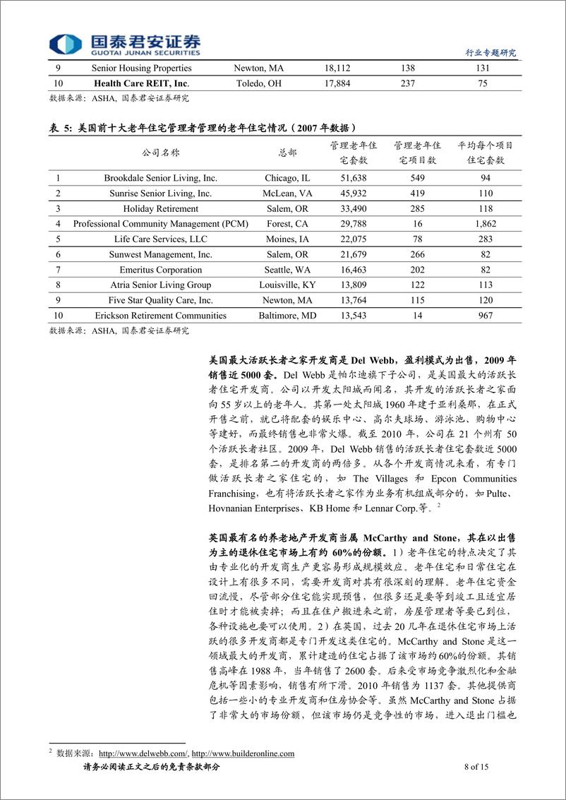 《国泰君安-房地产-探索中前行：养老地产盈利模式有待明晰》 - 第8页预览图