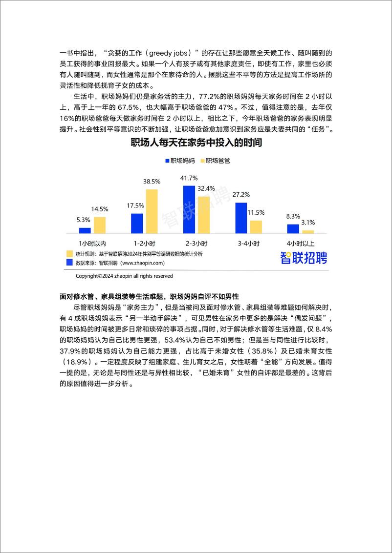 《2024年职场妈妈生存状况调查报告-智联招聘-11页》 - 第5页预览图