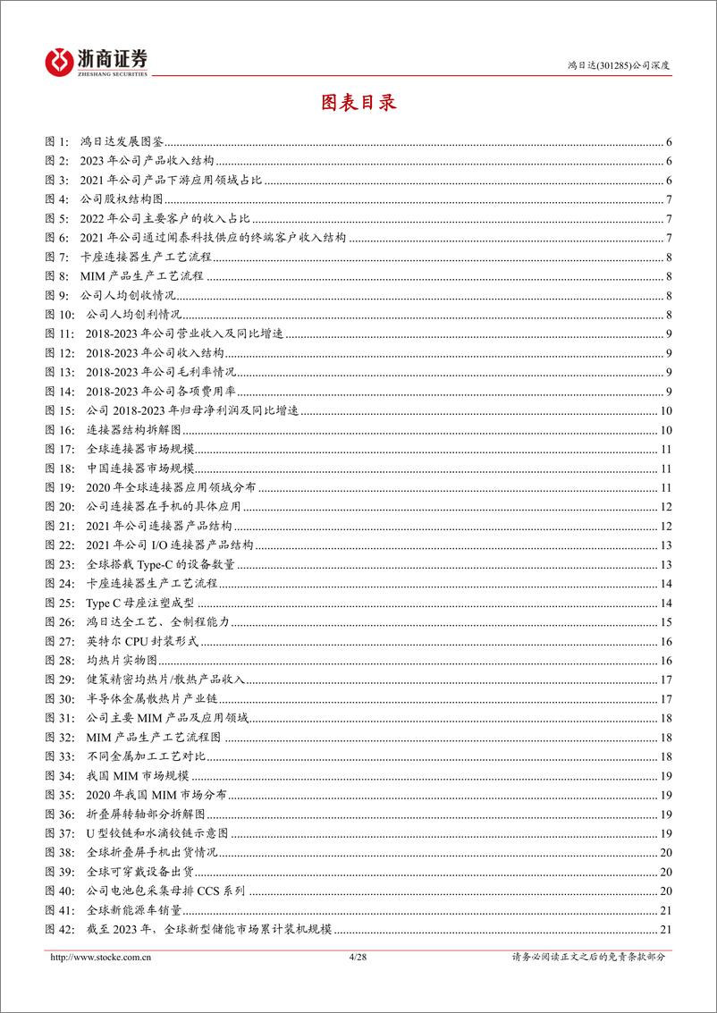 《鸿日达-301285.SZ-鸿日达深度报告：战略布局半导体散热片，横向拓展铸就新曲线-20240514-浙商证券-28页》 - 第4页预览图