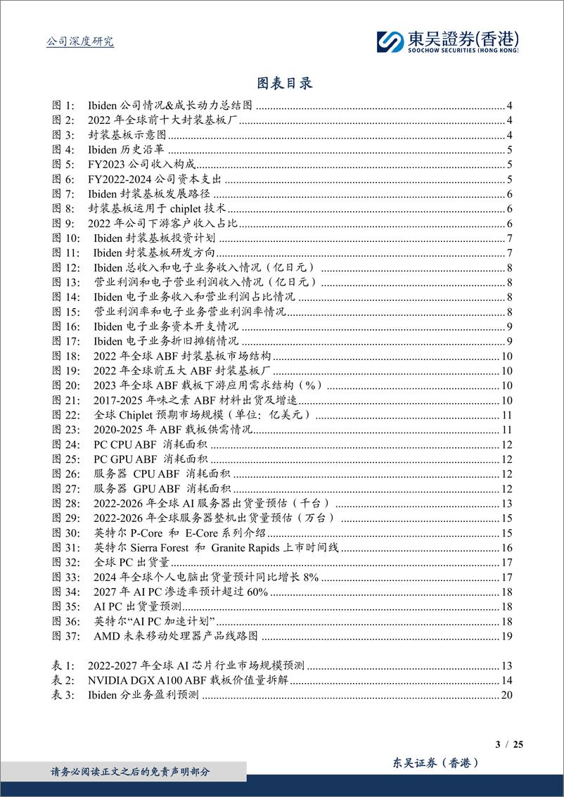 《东吴证券国际经纪-封装基板领军企业，AI推动ABF载板业务长期成长》 - 第3页预览图