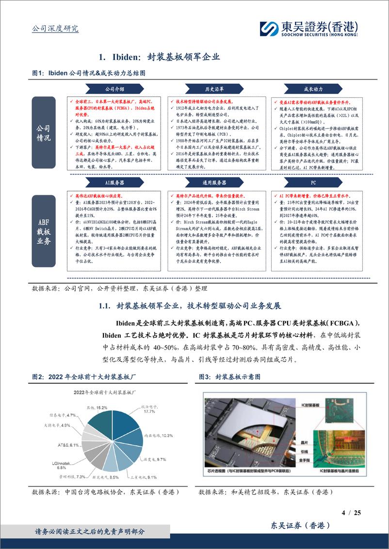 《东吴证券国际经纪-封装基板领军企业，AI推动ABF载板业务长期成长》 - 第4页预览图