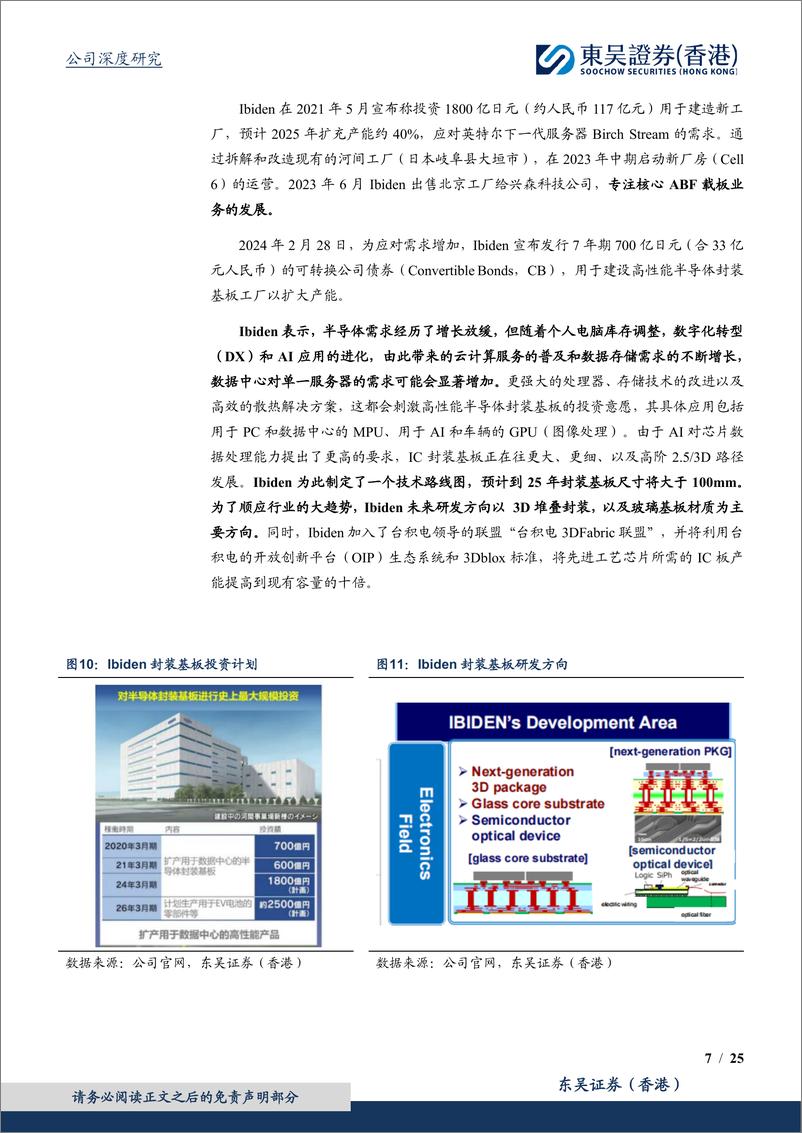 《东吴证券国际经纪-封装基板领军企业，AI推动ABF载板业务长期成长》 - 第7页预览图