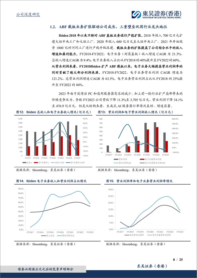 《东吴证券国际经纪-封装基板领军企业，AI推动ABF载板业务长期成长》 - 第8页预览图