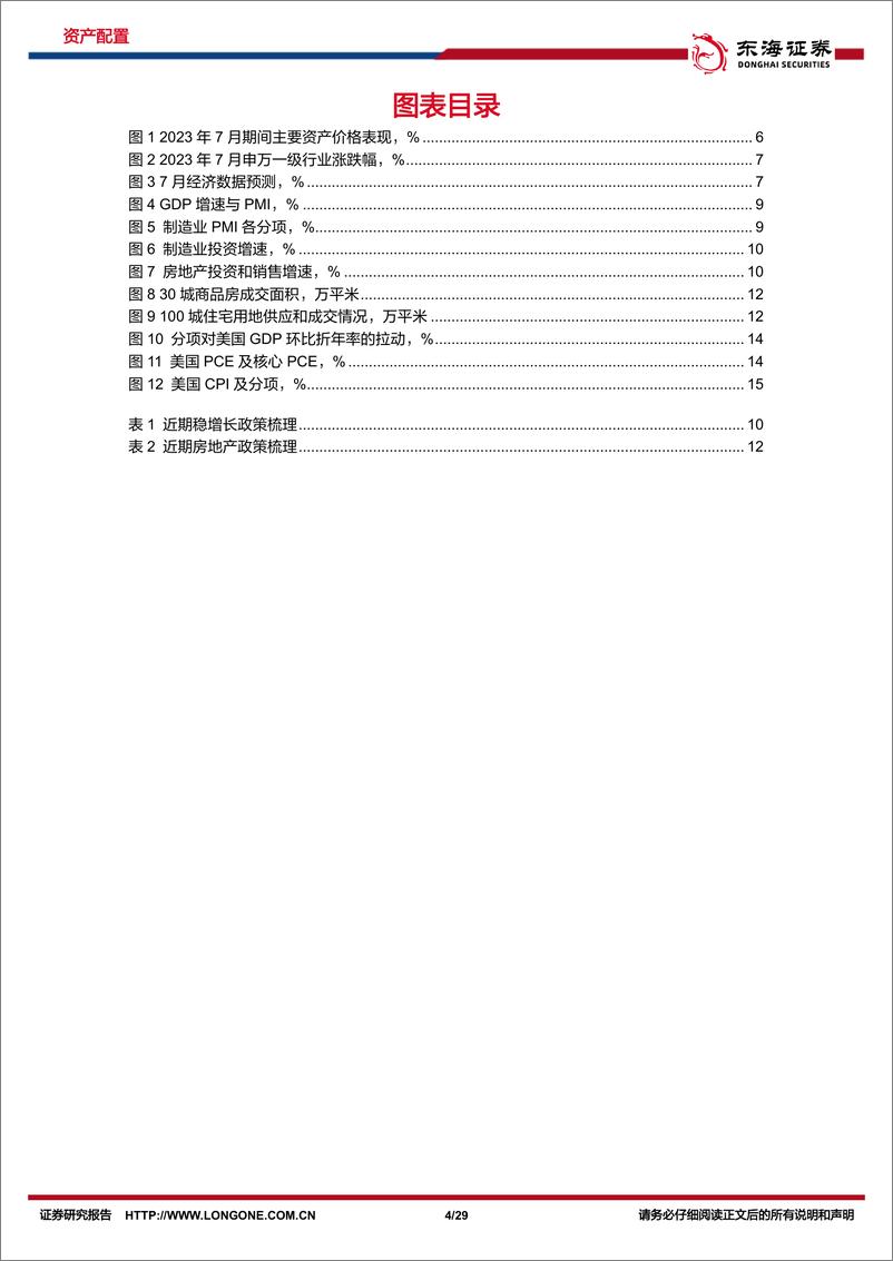 《资产配置与比较月报（2023年8月）：政策提振信心，周期利好权益-20230806-东海证券-29页》 - 第5页预览图