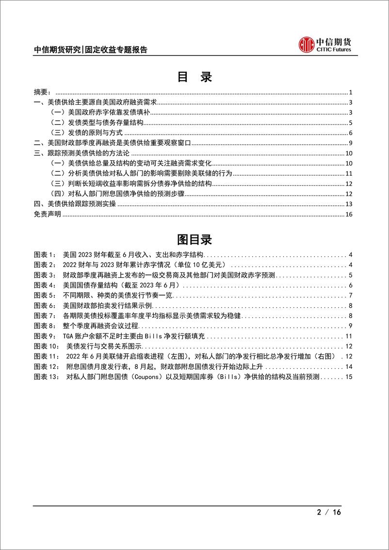 《美债发行详解：如何跟踪及预测美债供给？-20230808-中信期货-16页》 - 第3页预览图