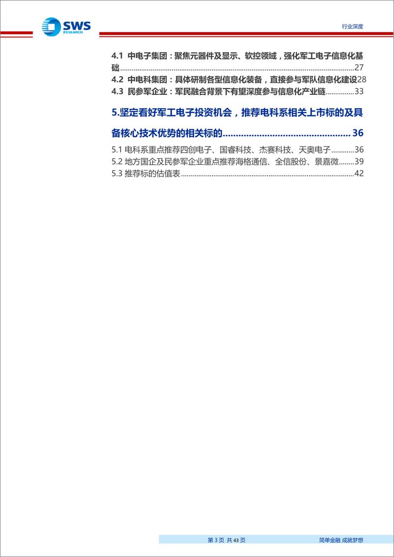 《国防军工行业军工电子信息化系列报告之一：军工电子信息化进程加速，自主可控将成为五大装备领域发展趋势-20190628-申万宏源-43页》 - 第4页预览图