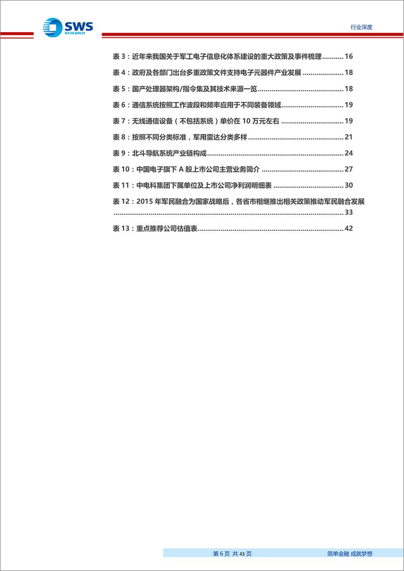 《国防军工行业军工电子信息化系列报告之一：军工电子信息化进程加速，自主可控将成为五大装备领域发展趋势-20190628-申万宏源-43页》 - 第7页预览图