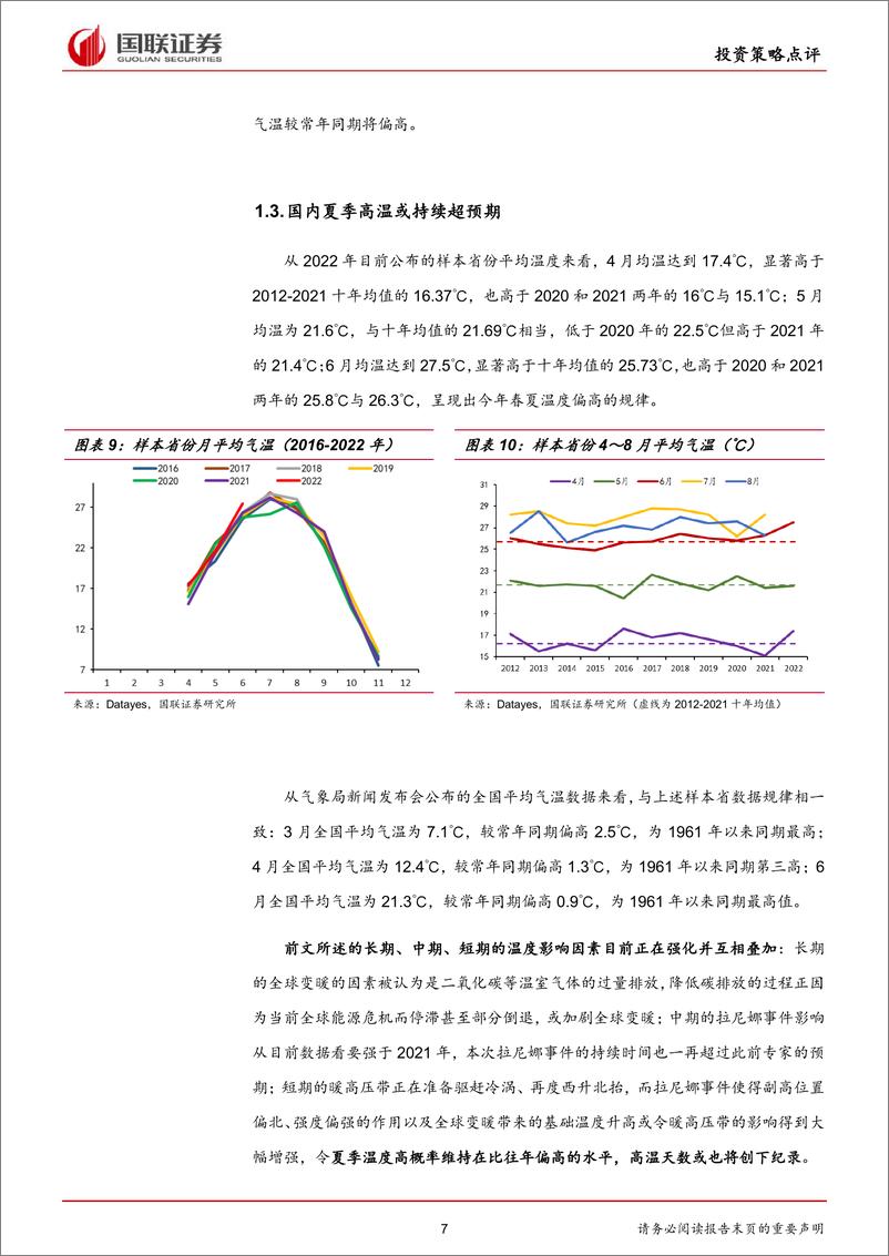 《气候变化专题策略：多地最高温破历史极值，软饮料产业链或超预期-20220721-国联证券-15页》 - 第8页预览图