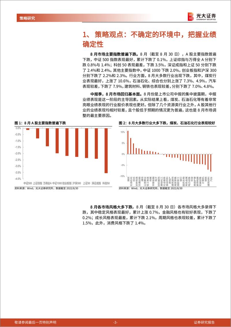 《2022年9月十大金股：不确定的环境中，把握业绩确定性-20220831-光大证券-15页》 - 第4页预览图