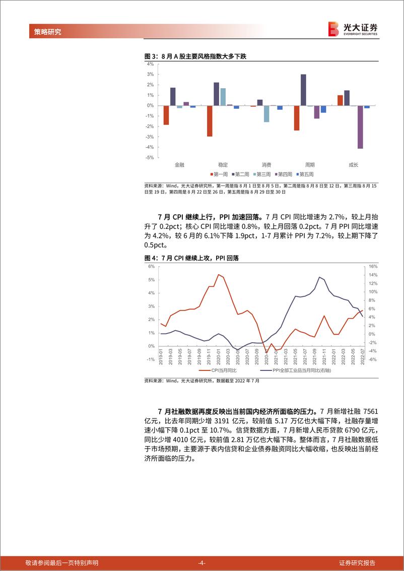 《2022年9月十大金股：不确定的环境中，把握业绩确定性-20220831-光大证券-15页》 - 第5页预览图