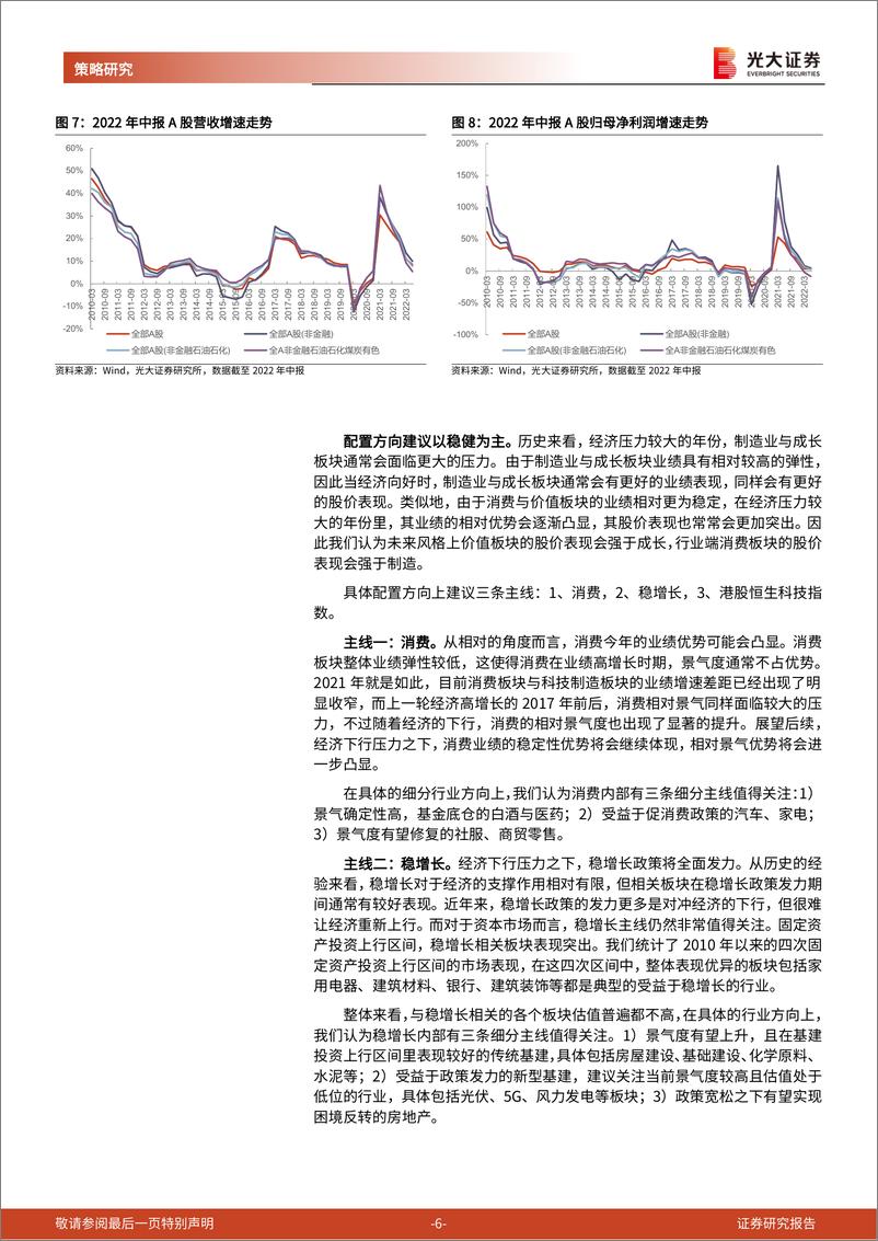 《2022年9月十大金股：不确定的环境中，把握业绩确定性-20220831-光大证券-15页》 - 第7页预览图