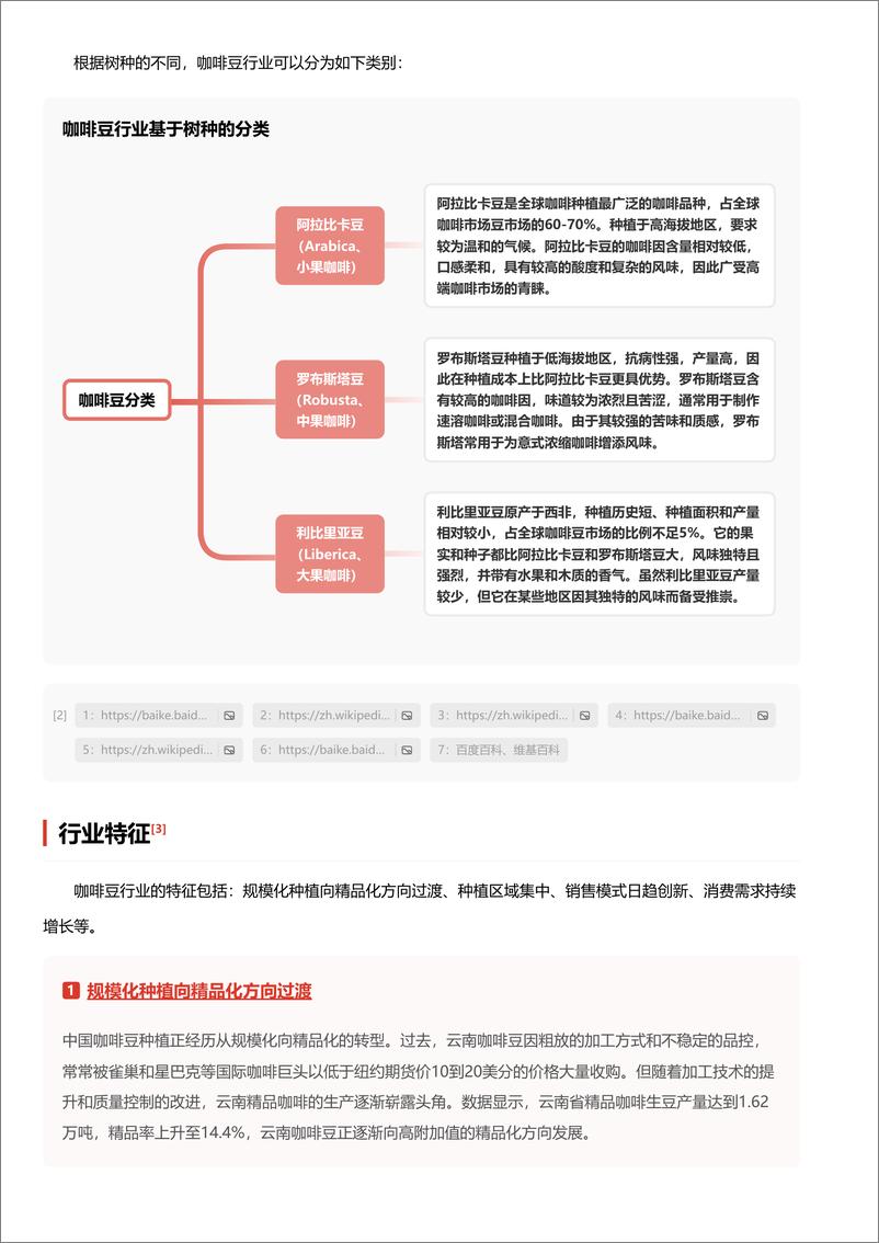 《咖啡豆的全球之旅_从种植到杯中的风味探索与市场分析》 - 第3页预览图