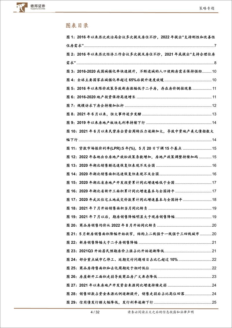 《疫情冲击系列研究：疫后复苏，房地产曙光何在？-20220614-德邦证券-32页》 - 第5页预览图