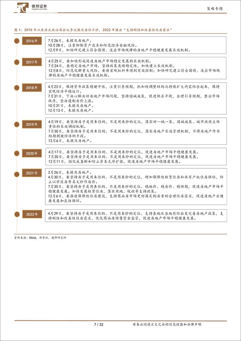 《疫情冲击系列研究：疫后复苏，房地产曙光何在？-20220614-德邦证券-32页》 - 第8页预览图