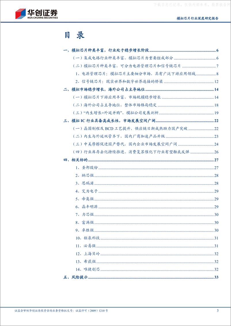 《华创证券-模拟芯片行业深度研究报告：模拟IC国产替代进程加速推动中，国内行业周期有望触底反弹-230519》 - 第3页预览图