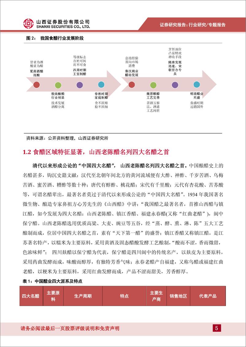 《食品饮料行业：山西食醋产业发展现状及未来趋势-20191129-山西证券-31页》 - 第6页预览图