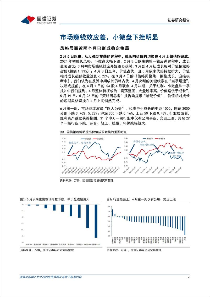 《策略思考：以大为美，价值优先-240611-国信证券-16页》 - 第4页预览图