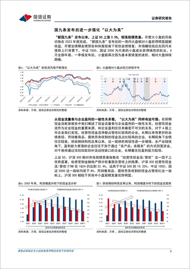 《策略思考：以大为美，价值优先-240611-国信证券-16页》 - 第5页预览图