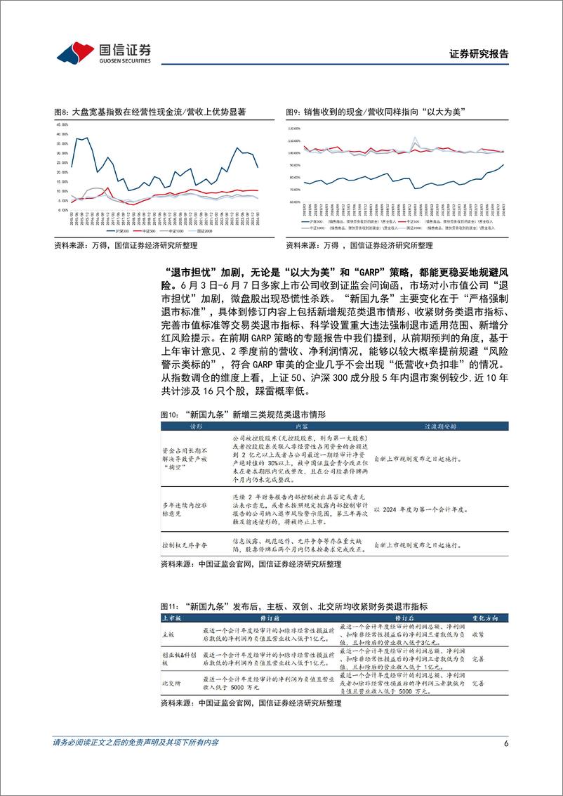 《策略思考：以大为美，价值优先-240611-国信证券-16页》 - 第6页预览图