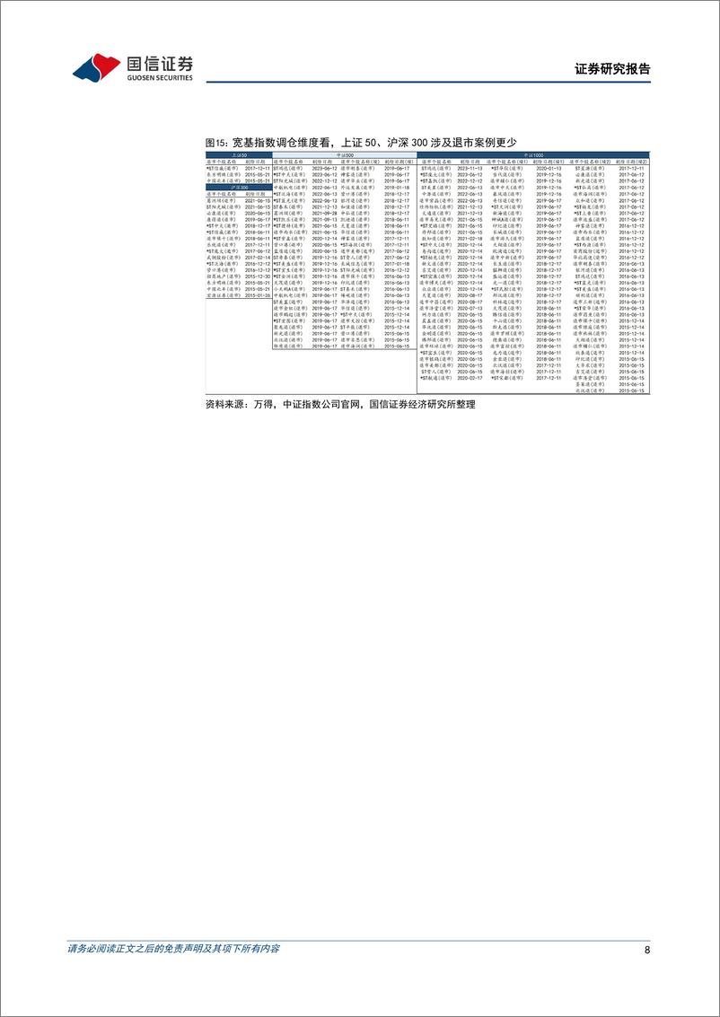 《策略思考：以大为美，价值优先-240611-国信证券-16页》 - 第8页预览图