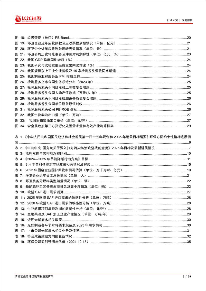 《环保行业2025年度投资策略：化债“十四五”考核年，可适度乐观-长江证券-241219-39页》 - 第5页预览图