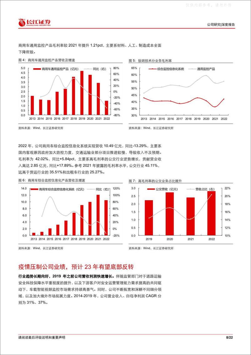 《长江证券-锐明技术(002970)困境反转，大步向前-230511》 - 第8页预览图